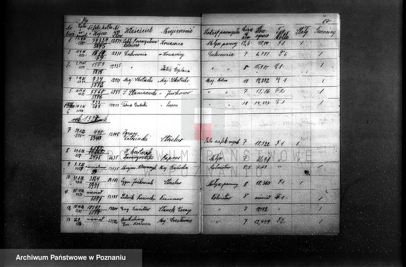 Obraz 13 z jednostki "Spis udzielonych pozwoleń kotłowych powiat mogileński"