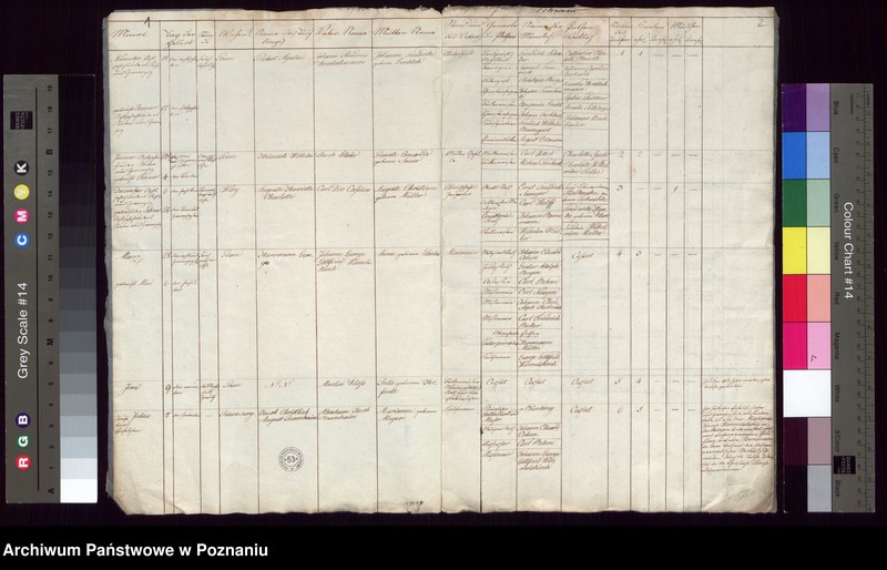 Obraz 3 z jednostki "Duplikat der Getrauten, Getauften, Verstorbenen"