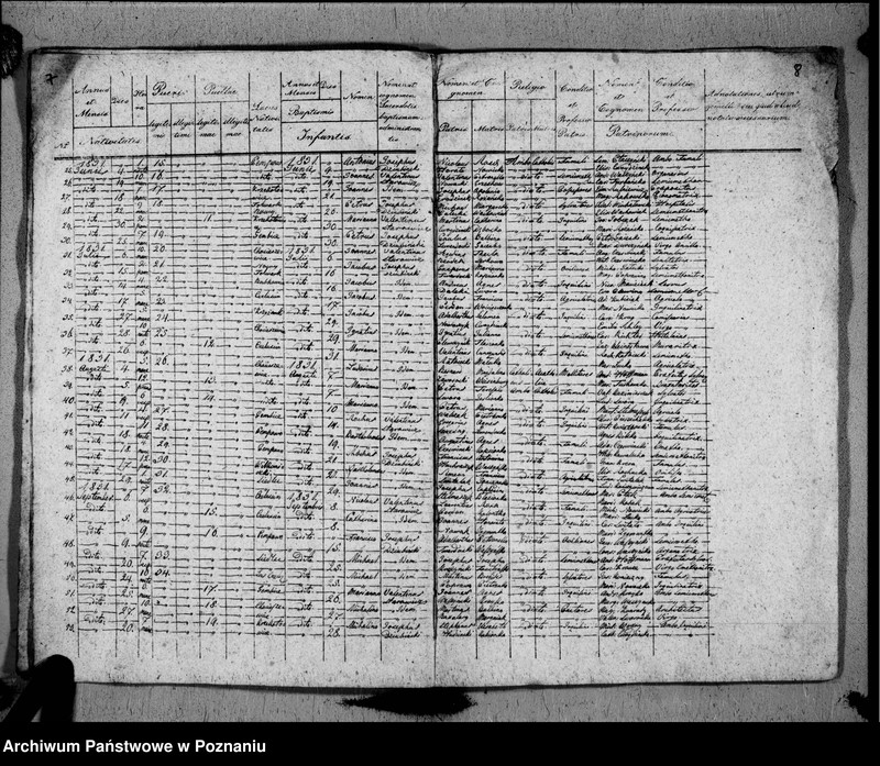 image.from.unit.number "Duplikat urodzeń, małżeństw i zgonów"