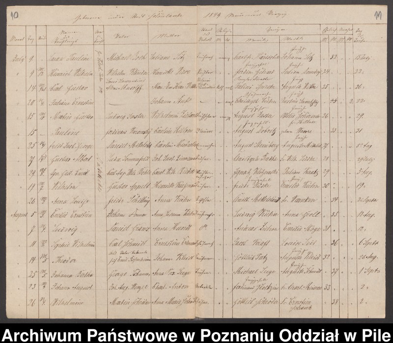 image.from.unit.number "Księgi metrykalne"