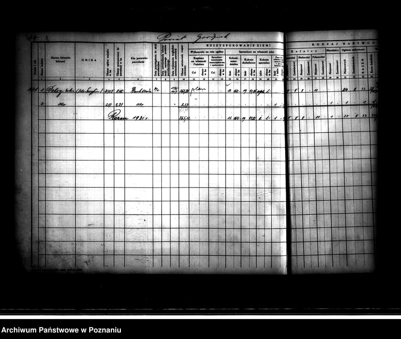 Obraz 5 z jednostki "Wykaz rozdysponowania ziemi na cele parcelacyjne powiatu nowotomyskiego"