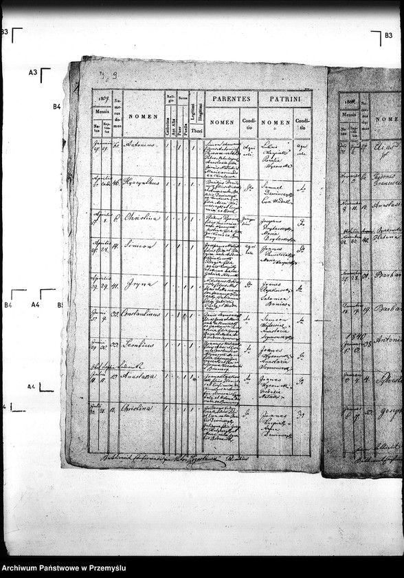 image.from.unit.number "[Kopie ksiąg metrykalnych parafii Klimkówka z filiami Kuńkowa, Łosie (dekanat Gorlice)]"