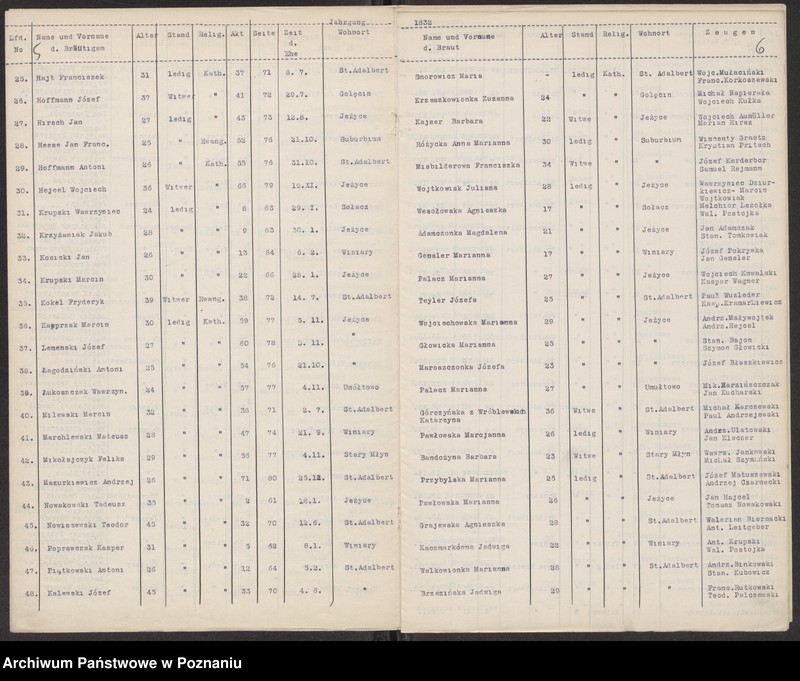 Obraz 5 z jednostki "Rejestry ślubów"