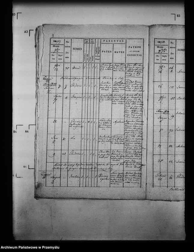 image.from.unit.number "[Kopie ksiąg metrykalnych parafii Izby z filią Bieliczna (dekanat Grybów)]"