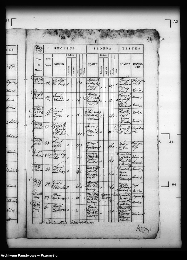 image.from.unit.number "[Kopie ksiąg metrykalnych parafii Wetlina (dekanat Cisna)]"