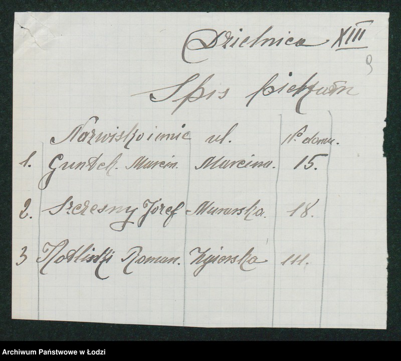 Obraz 11 z jednostki "[Akta III-go Komisariatu Milicji Obywatelskiej - spisy wolnych lokali, rowerów i motocykli]"