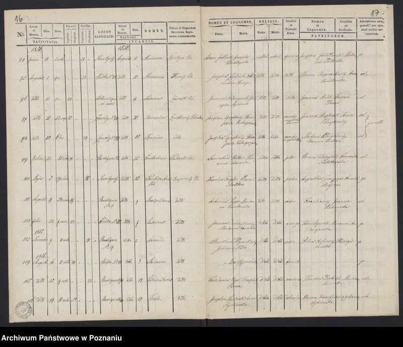 Obraz 11 z jednostki "Księga urodzeń"