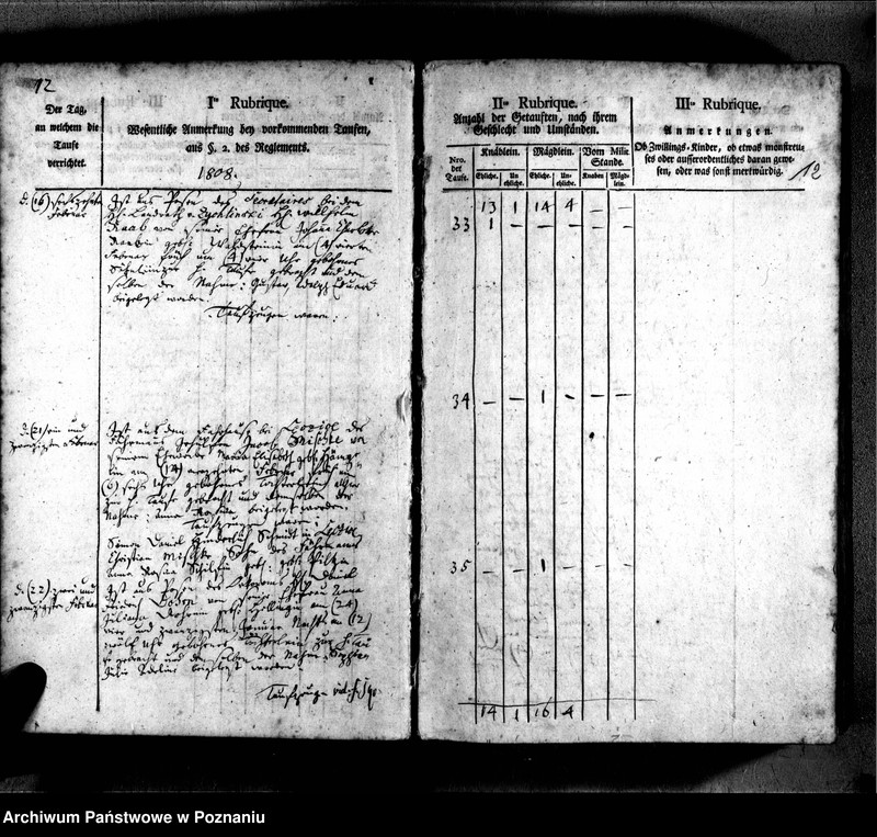 image.from.unit.number "Taufbuch"