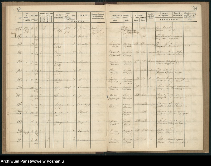 Obraz 18 z jednostki "Księga urodzeń"