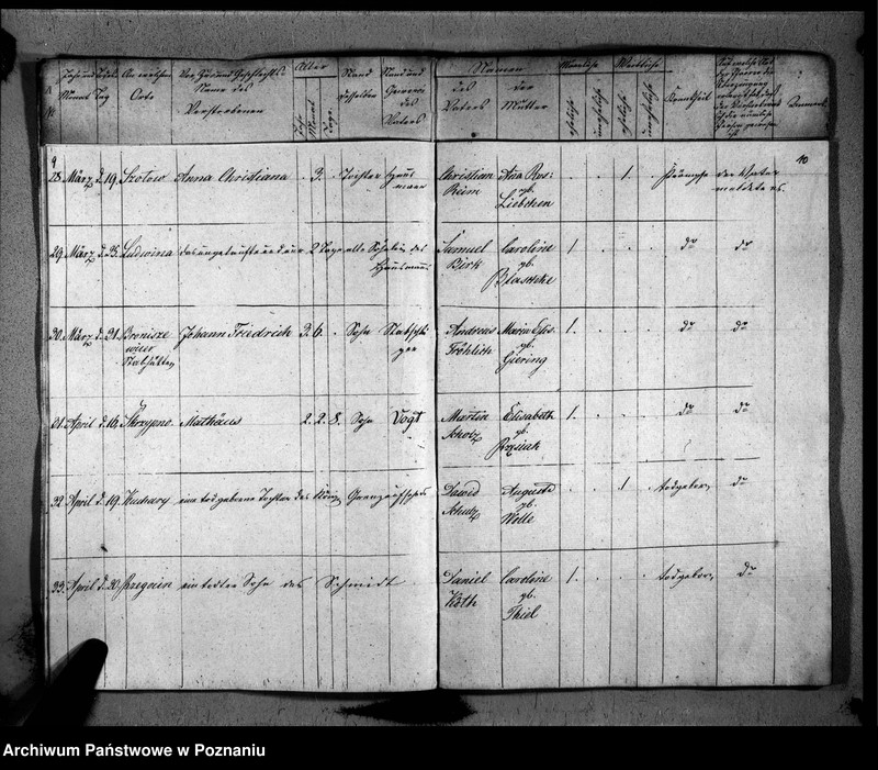 image.from.unit.number "Duplikat der Verstorbenen"