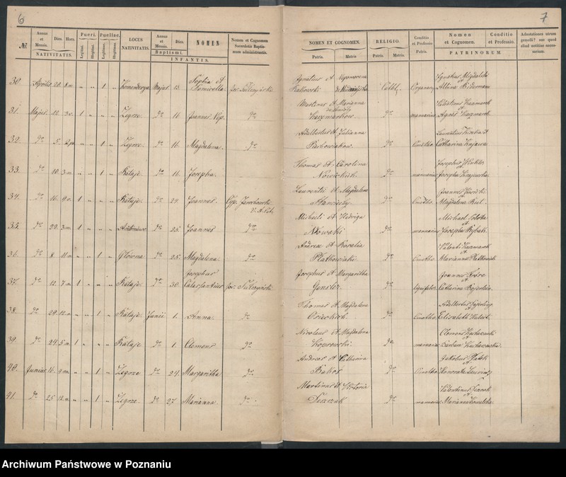 Obraz 5 z jednostki "Księga urodzeń"