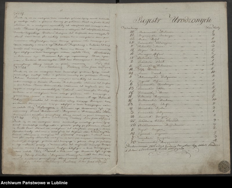 image.from.unit.number "Księga urodzeń"