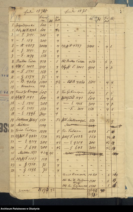 image.from.unit.number "Beläge zur Kirchspiels Schulkassen Rechnung"