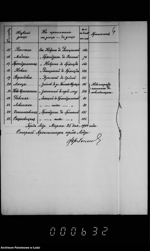 Obraz 10 z jednostki "O počinke bulyžnych mostovych i o zamoščenji novych ulic ešče nezamoščennych"