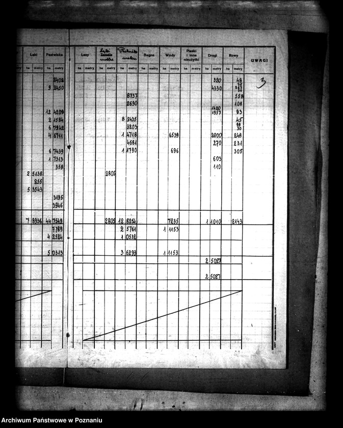 Obraz 7 z jednostki "Rejestr pomiarowy majątku Ląd"
