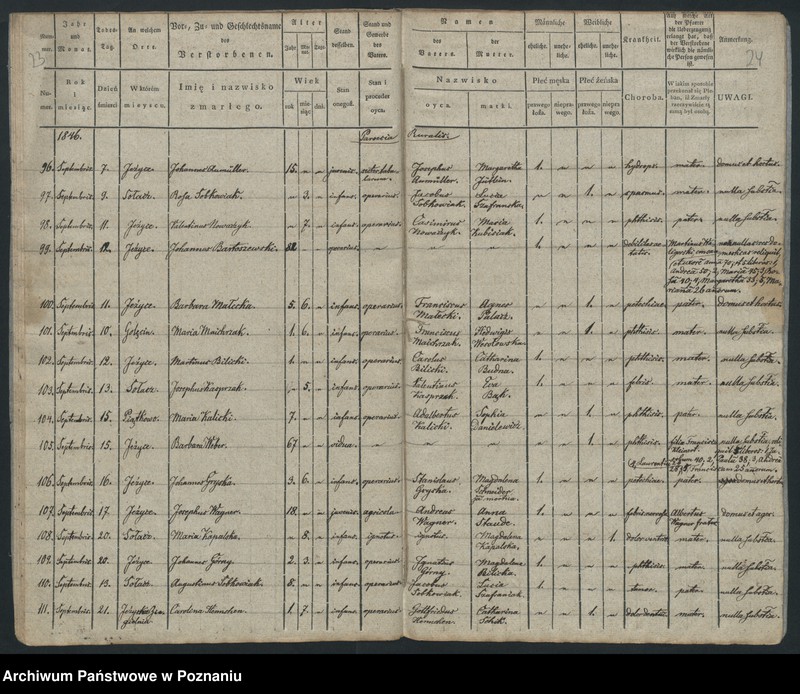 image.from.unit.number "Księga zgonów"