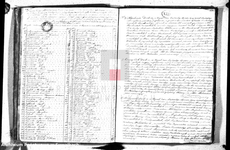 image.from.unit.number "Księga duplikat urodzonych, zaślubionych y umarłych parafii wigierskiey z roku 1830"