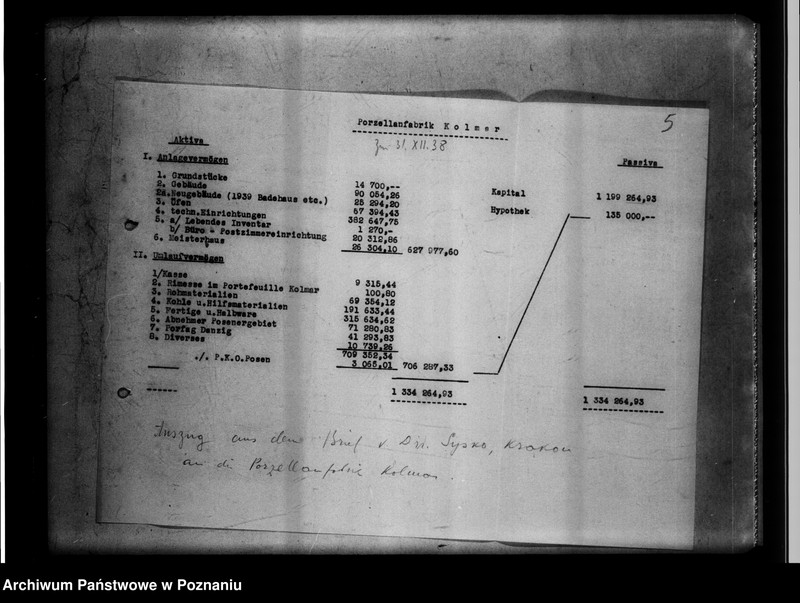Obraz 9 z jednostki "[Fabryka porcelany w Chodzieży - rachunki i bilanse]."
