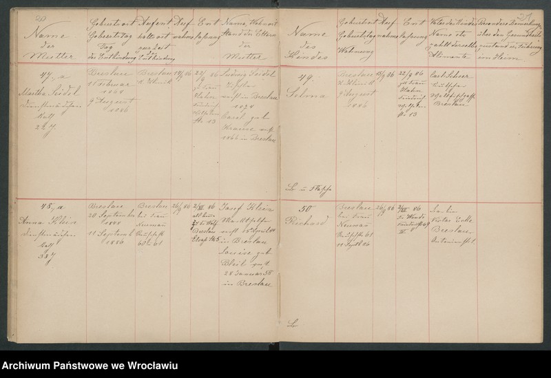 image.from.unit.number "Aufnahmebücher des früh. Kiserl. Kinderheims in Gräbschen"