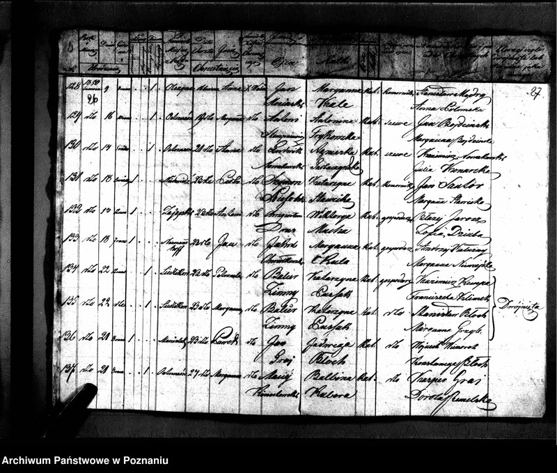 image.from.unit.number "Duplikaty zaślubionych, urodzonych, zmarłych"