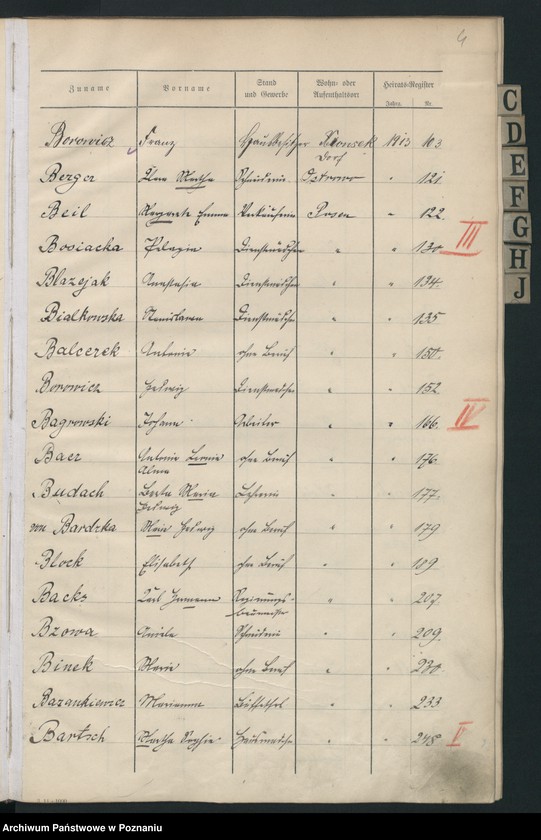 Obraz 6 z jednostki "Spis alfabetyczny małżeństw za 1913"