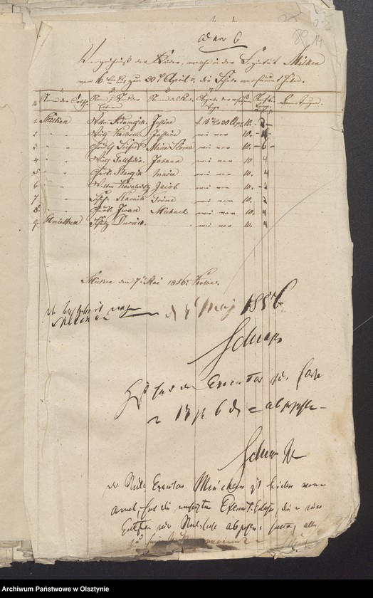 image.from.unit.number "Milkensche Schul-Cassen-Rechnung"