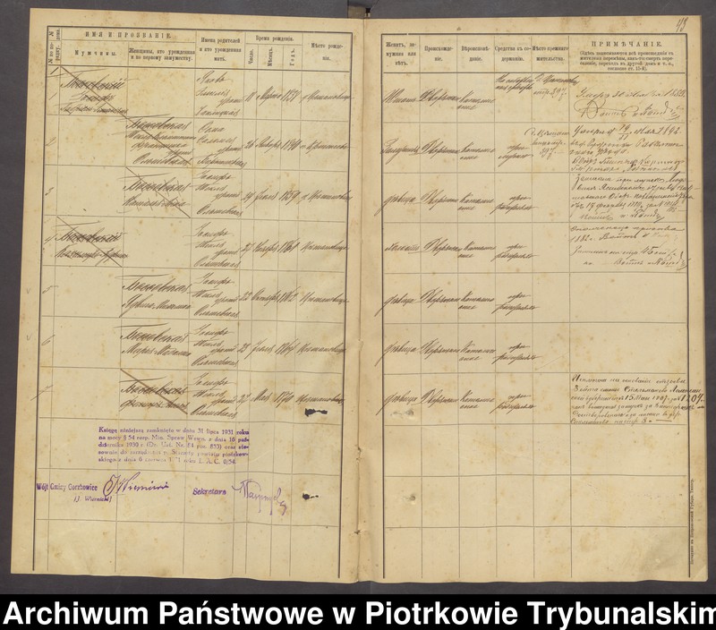 image.from.unit.number "[Księga ludności stałej gminy Gorzkowice wsi: Cieszanowice]"