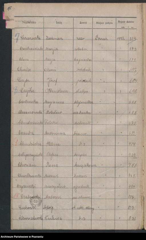 image.from.unit.number "Spis alfabetyczny małżeństw za 1922"