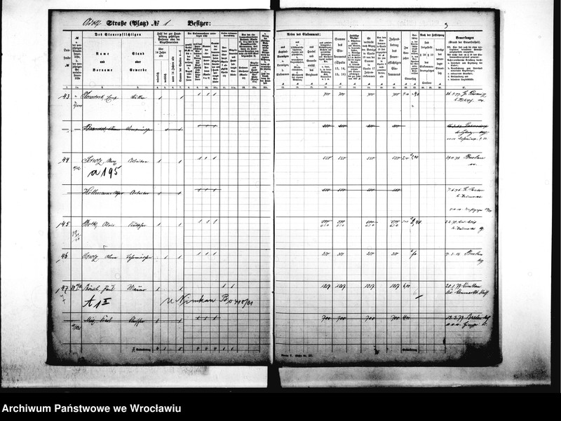 image.from.unit.number "Personenverzeichnisse"