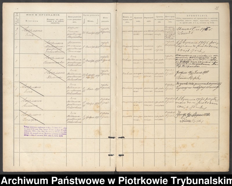 image.from.unit.number "Kniga postoânnago narodonaseleniâ derevni Bugaj"