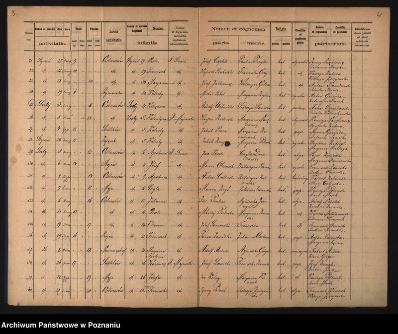 image.from.unit.number "Duplikat urodzonych"