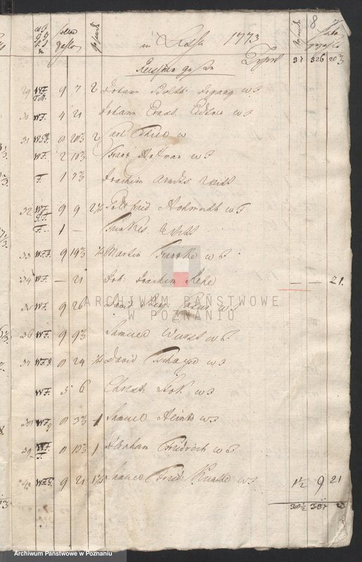 Obraz 9 z jednostki "Quartallisten; język niemiecki"