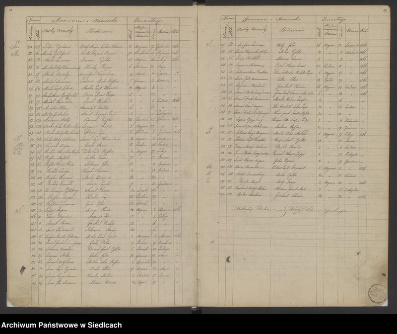 Obraz 18 z jednostki "Akta zgonów"