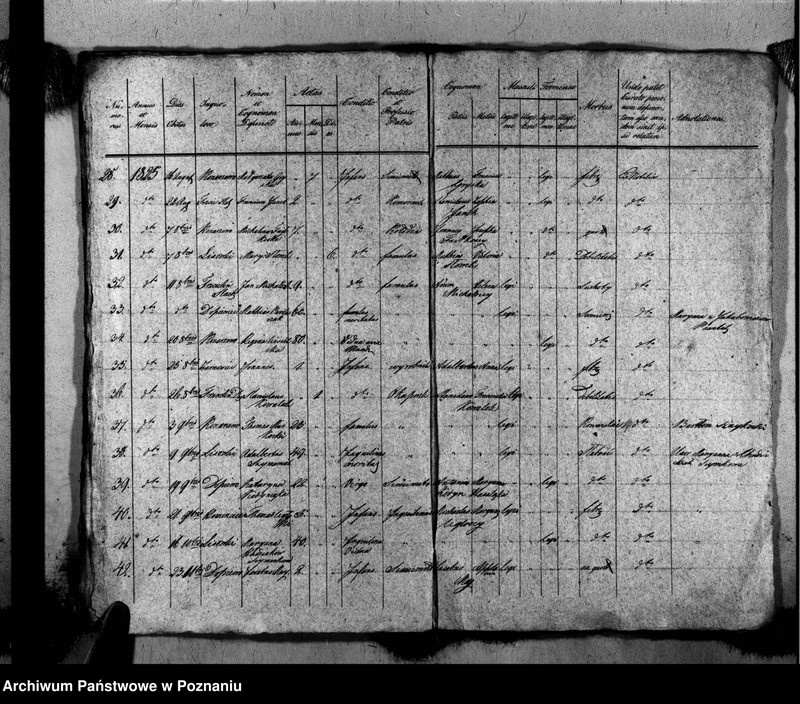 Obraz 18 z jednostki "Liber baptisatorum, copulatorum, mortuorum"