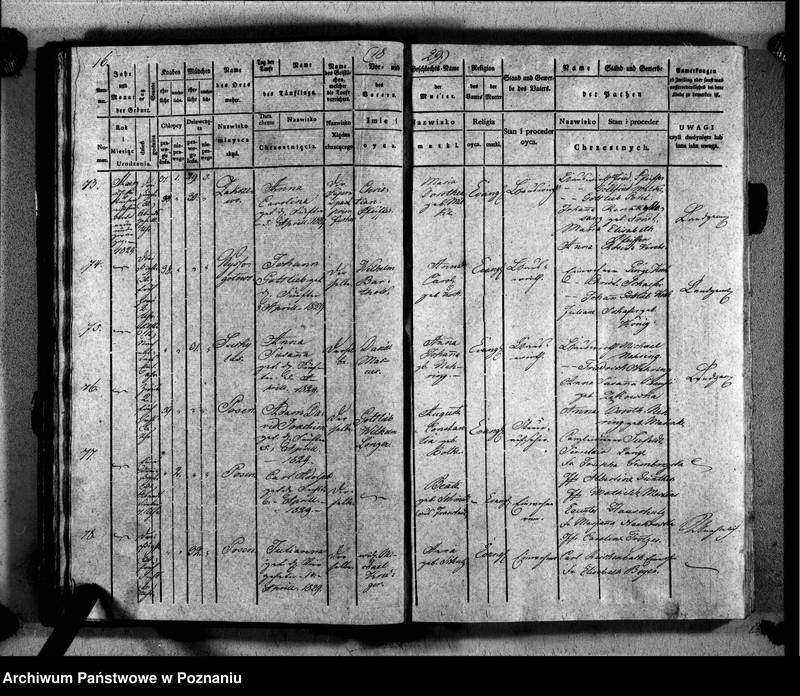 Obraz 19 z jednostki "Duplikat der Getauften, Getrauten, Verstorbenen"