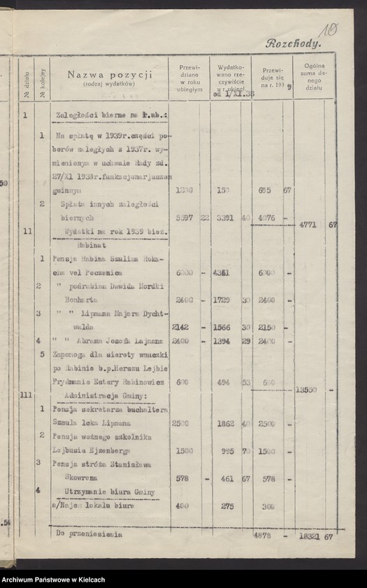 image.from.unit.number "[Sprawy gmin wyznaniowych żydowskich powiat Końskie]"