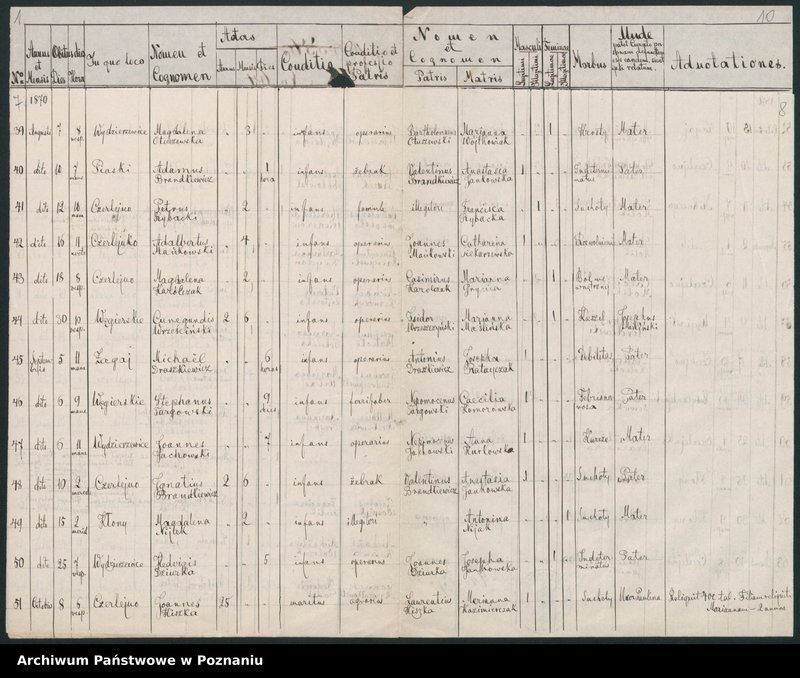 image.from.unit.number "Księga zgonów"