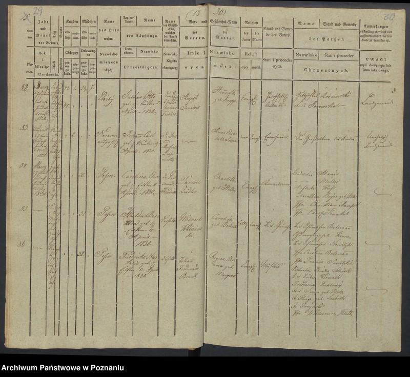 Obraz 18 z jednostki "[Akta urodzeń i chrztów, zgonów i pogrzebów, zapowiedzi i ślubów]"