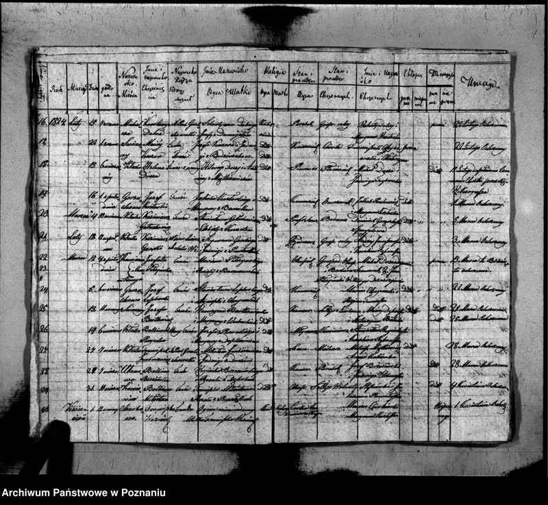 image.from.unit.number "Akta urodzonych, zaślubionych i zmarłych"