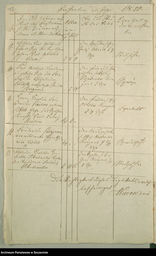 image.from.unit.number "Die Kirchenbuchsduplicate von der Parochie Wurow [Worowo], Prütznow [Prusinowo], Grabow [Grabowo], Tarnow [Tarnowo] und Rienow [Rynowo]"