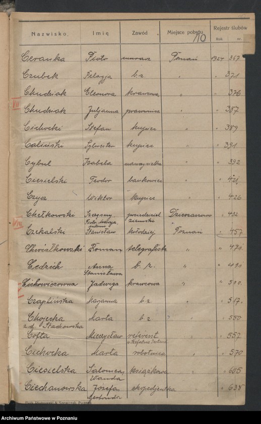 image.from.unit.number "Spis alfabetyczny małżeństw za 1924"