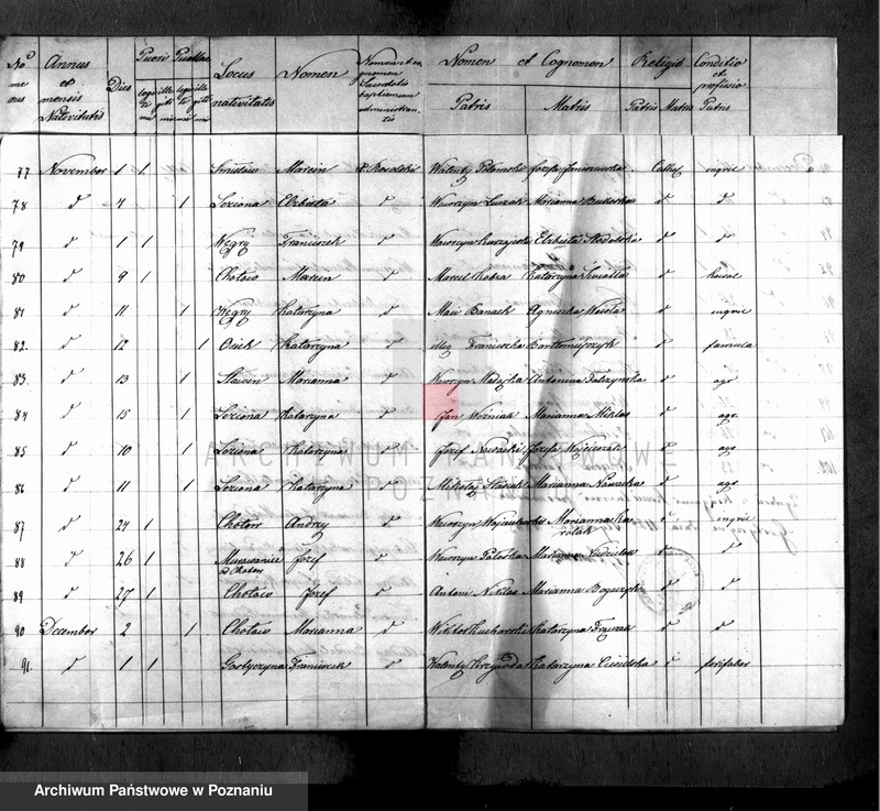 image.from.unit.number "Lista ochrzczonych"
