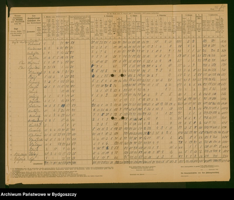 image.from.unit.number "Delegat w Kościerzynie"