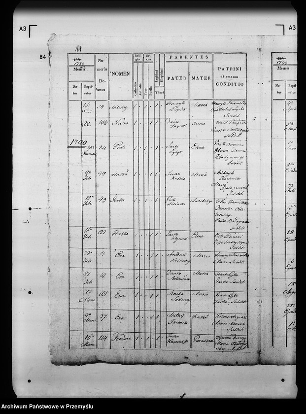 Obraz 18 z jednostki "[Kopie ksiąg metrykalnych parafii Tuczapy z filią Zbadyn (dekanat Jaworów)]"