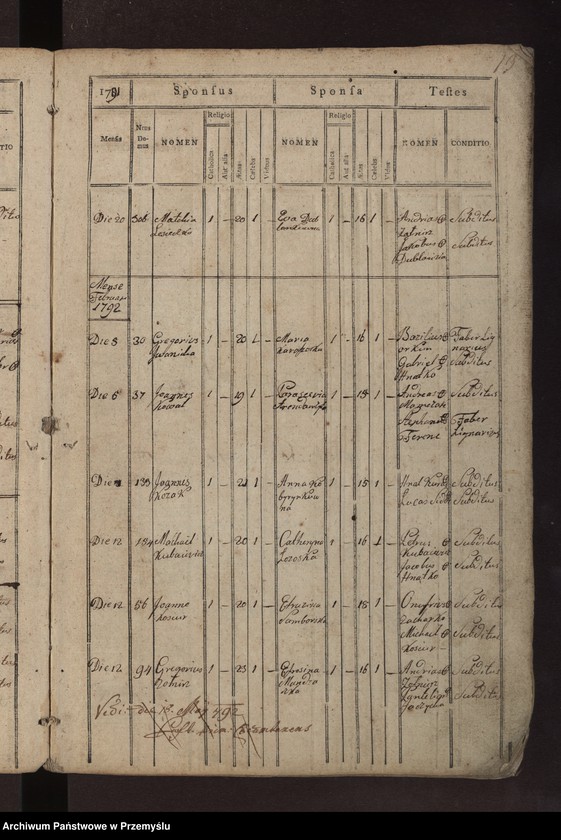 image.from.unit.number "Księga metrykalna zaślubionych: Łazy, Duńkowice"