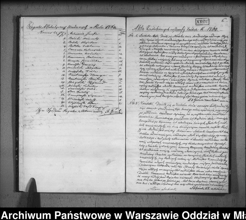 image.from.unit.number "Akta urodzin, małżeństw i zgonów"