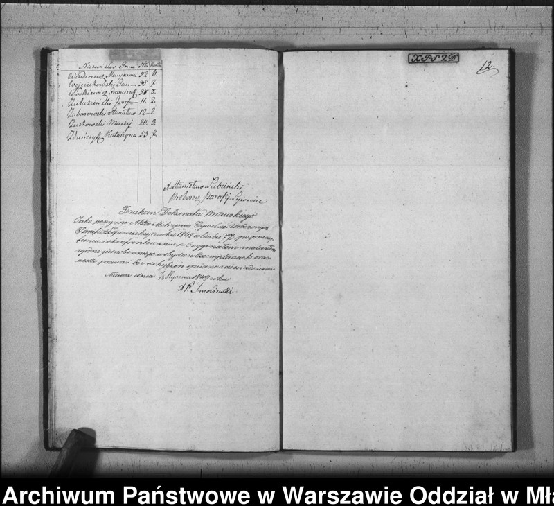 image.from.unit.number "Akta urodzeń, małżeństw i zgonów"