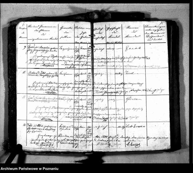 image.from.unit.number "Geburtsregister"