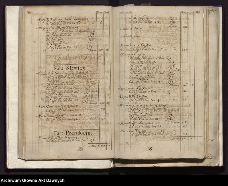 image.from.unit.number "Rejestry pogłównego generalnego woj. krakowskiego i poznańskiego."