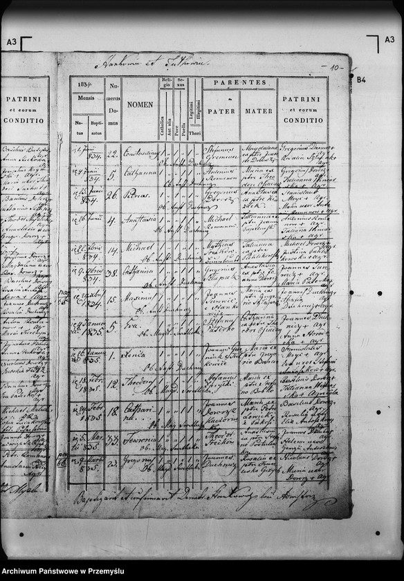 Obraz 14 z jednostki "[Kopie ksiąg metrykalnych parafii Myślatycze (dekanat Mościska)]"